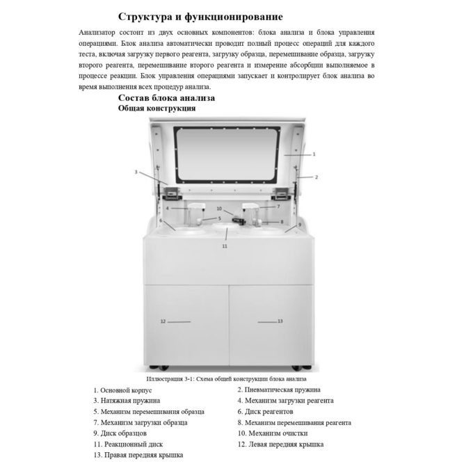 Анализатор gs480a